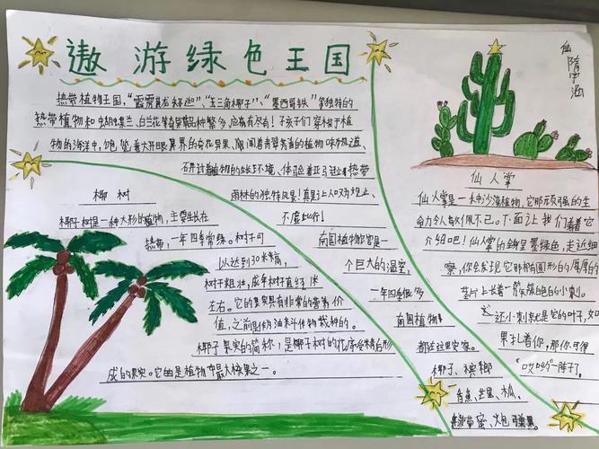 我的研学小收获记海阳小学三年级二班集发研学活动手抄报活动