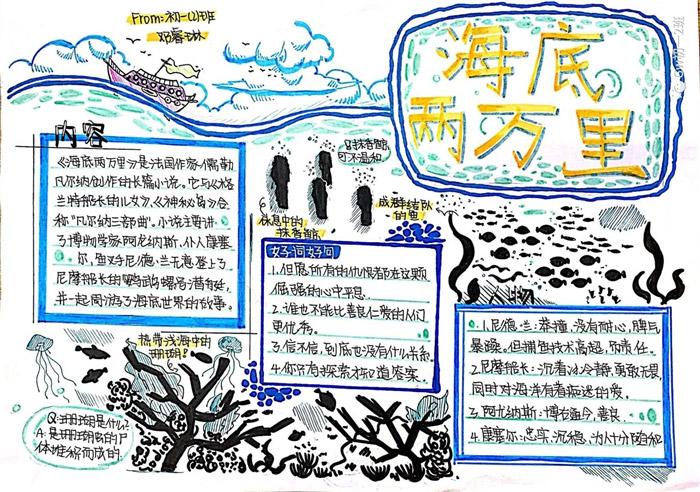 初一海底两万里手抄报精选10张作文吧手抄报