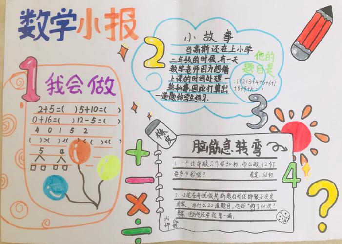 小学数学手抄报比赛锦集