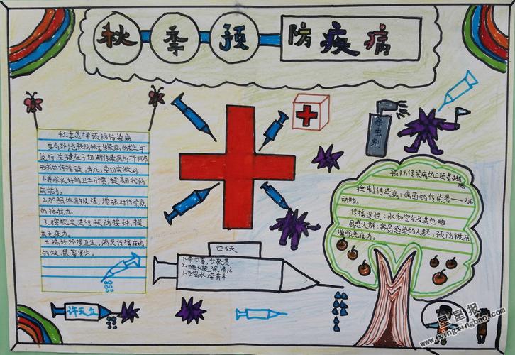 html预防秋季传染病知识手抄报内容 红眼病--- 它一般始发于流动人口
