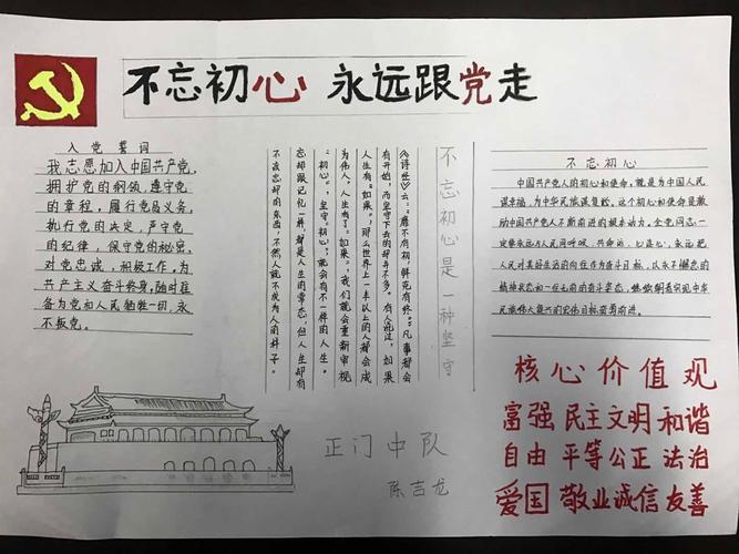 门卫大队党支部开展不忘初心永远跟党走手抄报活动