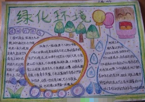 当前位置小学生环保手抄报 小学生环保手抄报