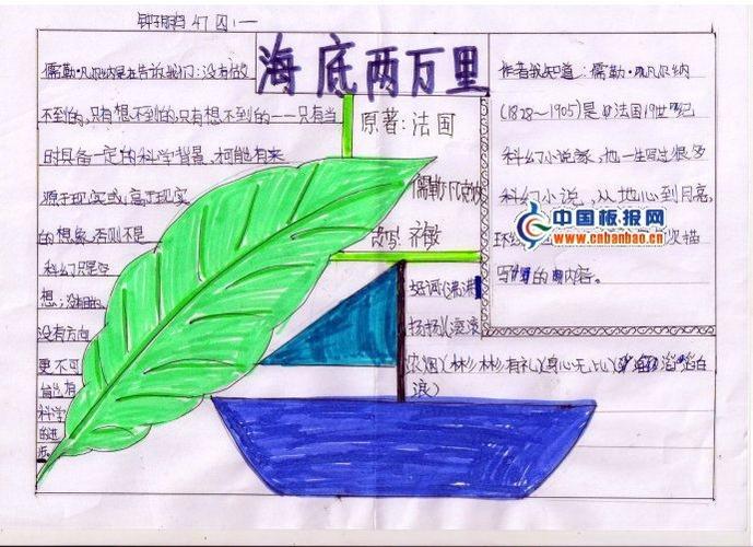 《海底两万里》手抄报