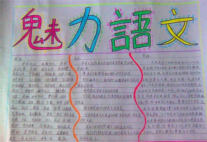 小学生语文手抄报设计图图