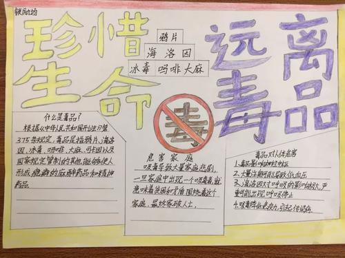 手抄报关毒品和禁毒的相关知识随后学校安排了班级黑板报评比禁毒手