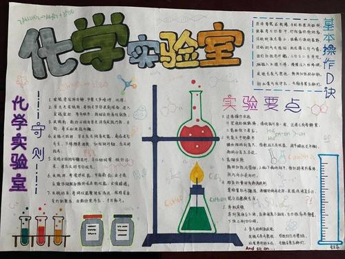 艺起学化学丽水二中化学知识手抄报比赛优秀作品