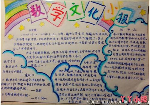 小学数学文化数学天地手抄报简笔画怎么画