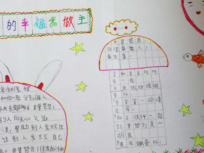 岳儿寨中心小学一1班《我的幸福我做主》手抄报