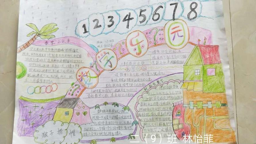 实验小学二年级妙趣横生的数学手抄报