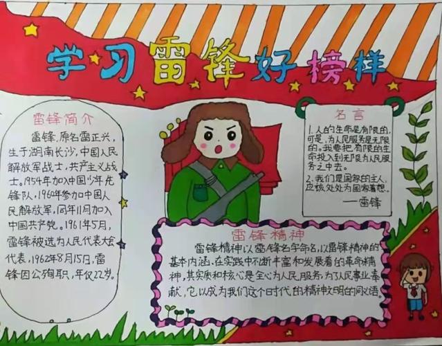 临沂半程小学西校区开展学习雷锋好榜样手抄报绘画比赛活动