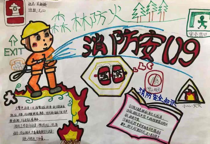 安全伴我成长咸宁东方外国语学校初小学部消防安全手抄报大赛