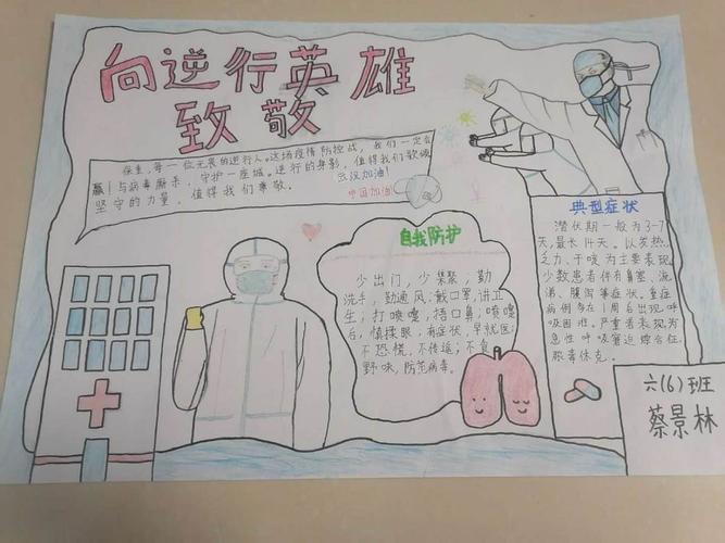 小学生致敬逆行先锋争做新时代小雷锋黑白线描涂色空白手抄报模板