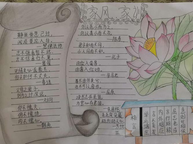 争做新时代四有好少年崤山路第二小学家风家训手抄报