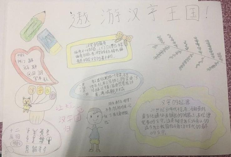 其它 遨游汉字王国手抄报 写美篇第三单元是综合性学习《遨游汉字王国