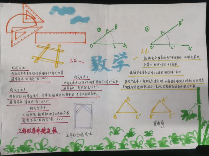 用心学习用心整理实验中学2018级各学科阶段性知识点总结手抄报