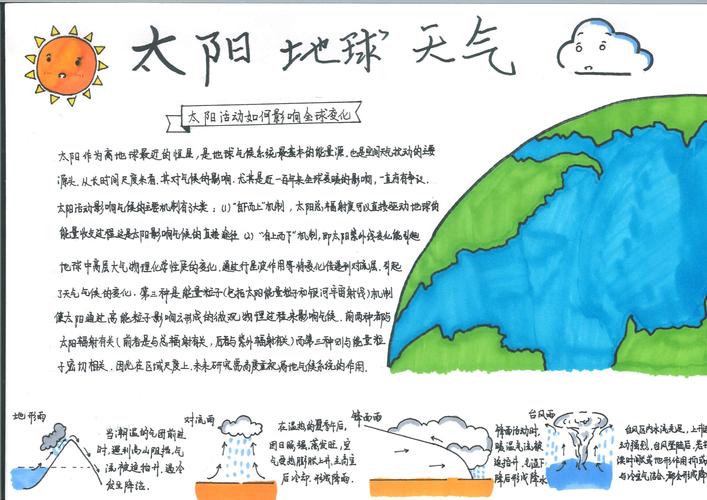 世界气象日期间举办太阳地球和天气为主题的青少年手抄报展评活动