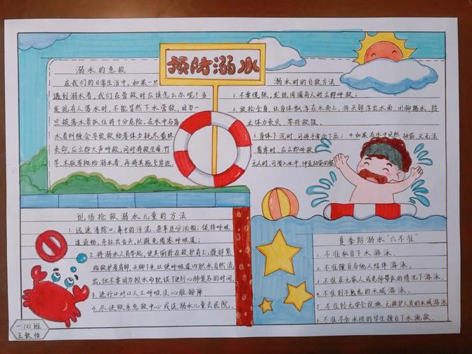 简笔画  小学生手抄报  防溺水安全