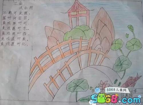 描写江南美景的手抄报 关于风景的手抄报