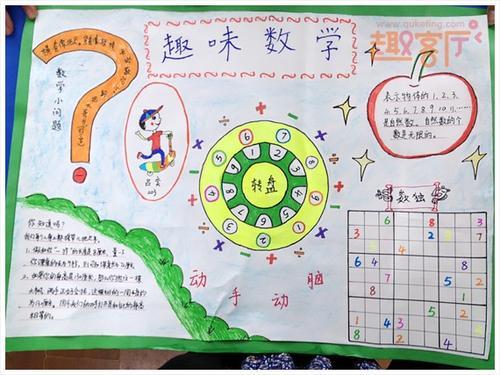 数学下册知识梳理手抄报 二年级数学手抄报超漂亮的三年级数学手抄报