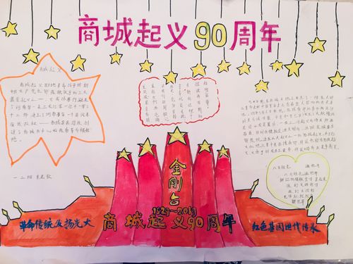 历史 传承红色基因商城四小开展纪念商城起义90周年主题手抄报