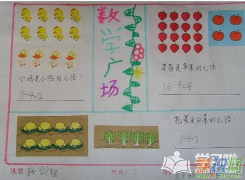 关于分数除法的数学手抄报