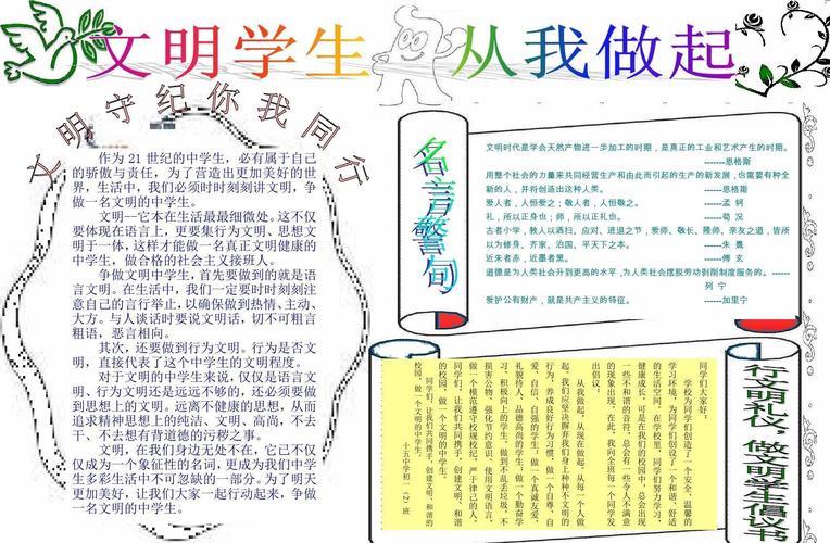 提高文明素质争做文明中职生手抄报文明中学生手抄报