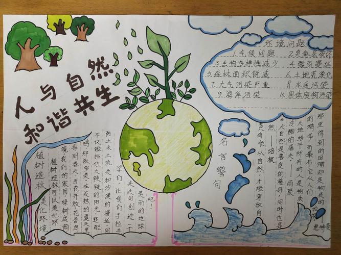 描绘绿色生活黄草朗小学开展人与自然和谐共生手抄报活动