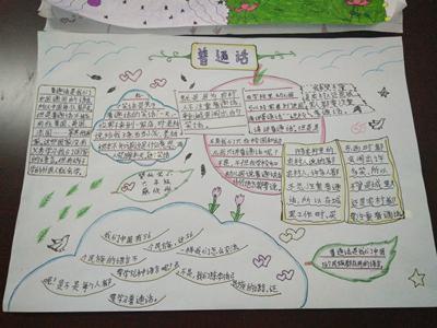 千年石门小学生手抄报 小学生手抄报