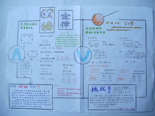 物理电学的手抄报怎么做我也不知道该写什么帮忙给我一些素材啊样图