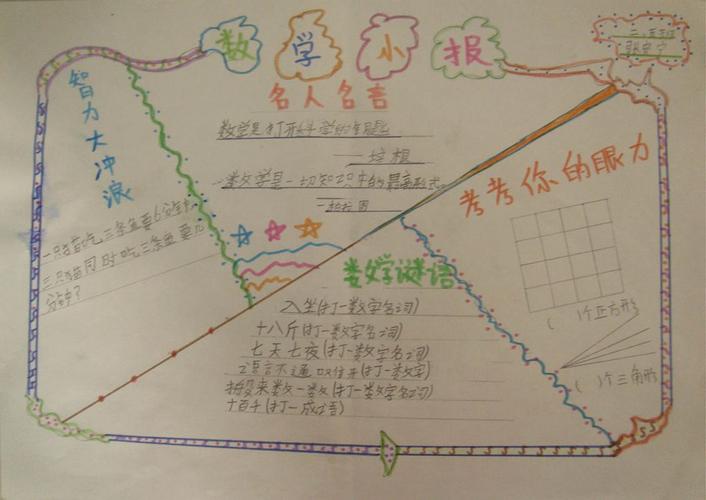 二年级数学手抄报大全简单又漂亮