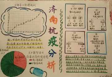 有关抗疫情的数学手抄报 简单的数学手抄报