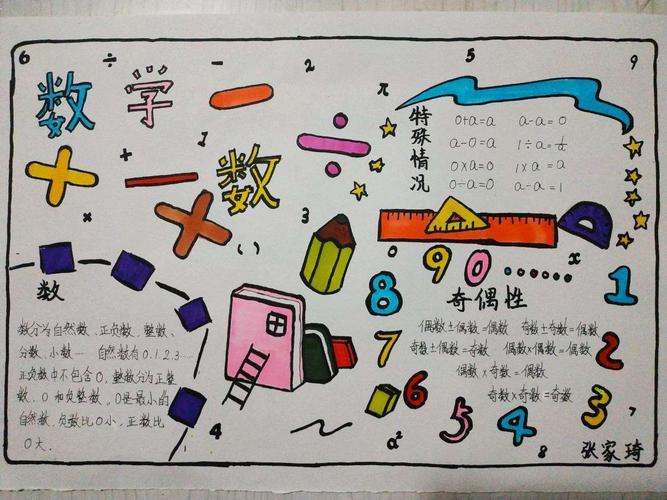 桥西教育疫情防控之华夏小学|六年级数学手抄报作业展