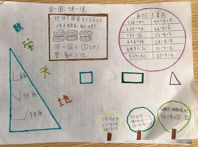 趣味数学 乐享周末一一二二班数学手抄报展