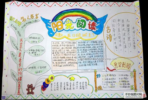 小学生阳光阅读手抄报图片