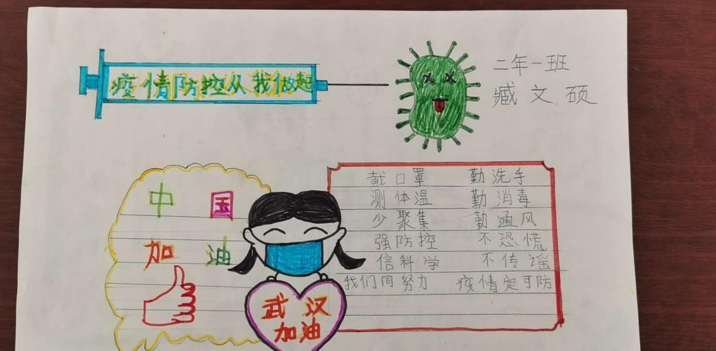 小学二年级疫情防疫宣传手抄报小学二年级手抄报