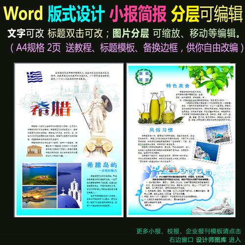 手抄报|小报 学科手抄报 地理手抄报  word模板电子小报版式设计