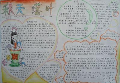 小学生关于秋天的图画手抄报资料大全作文网-89kb