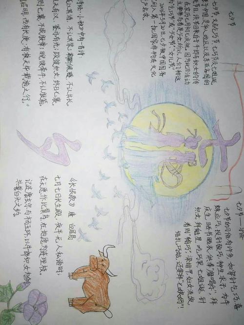 同学们做的七夕节的手抄报