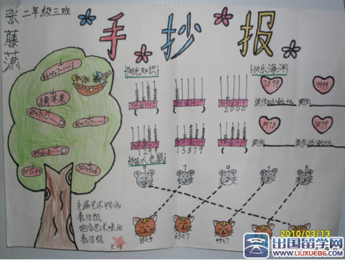 数学手抄报数学家的墓志铭