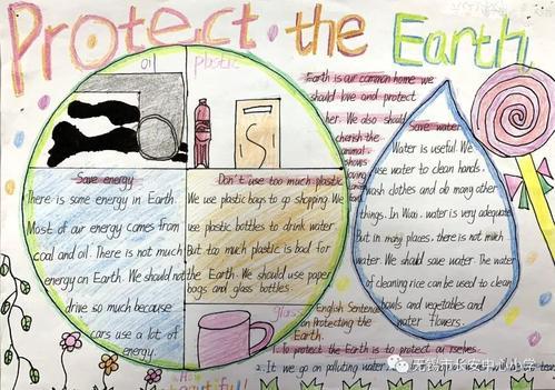 保护地球英语手抄报保护地球手抄报