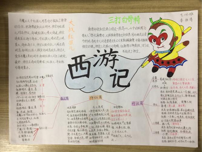 让我们来大画西游信阳市九中七21班《西游记》思维导图手抄报