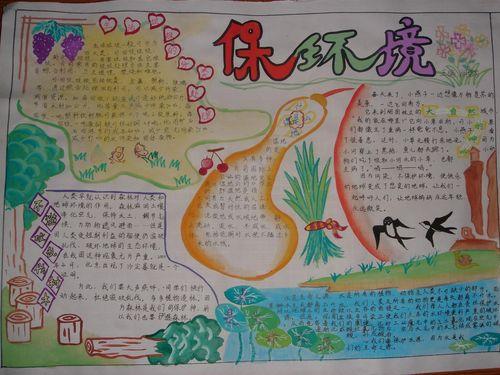 a4a3小学生幼儿4月22世界地球日环保黑白线描涂色空白手抄报模板保护