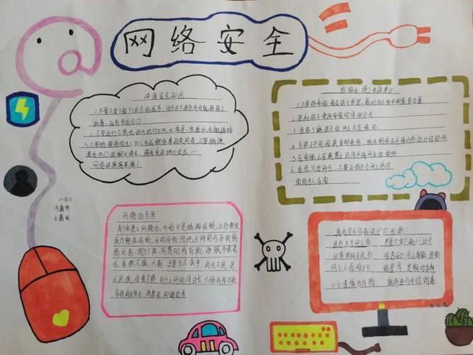 手机版作文吧网络安全手抄报小学生简单精选5张700525安全教育手抄报