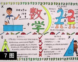 三年级上册数学手抄报大全三年级数学手抄报内容图片