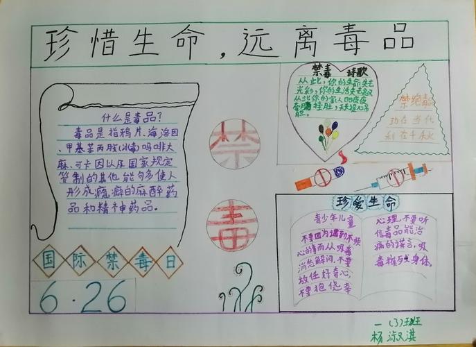 前山镇中心小学2020年禁毒手抄报书法比赛