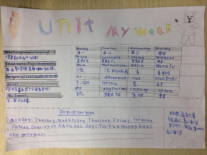 unit 2 my week全体手抄报展示