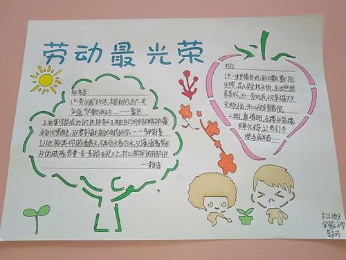 五一劳动节手抄报展示实验小学六年级二班