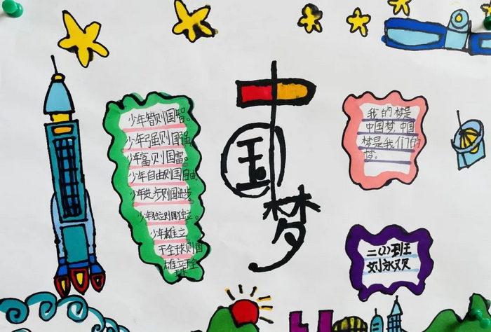 2第二张心怀强国梦爱我大中华小学生手抄报1第一张心怀强国梦爱我大