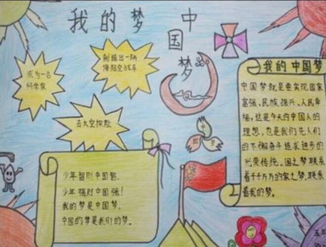 阿合奇县第四幼儿园 爱国主义教育手抄报比赛