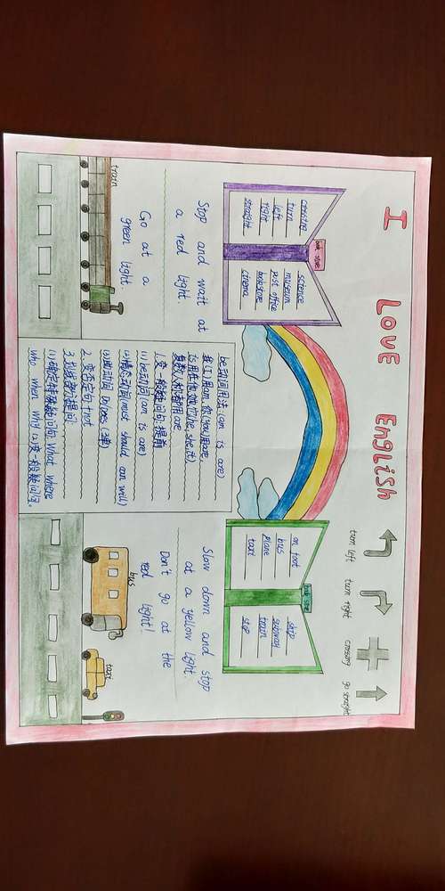 曲阜市第二实验小学六二班第1次英语手抄报